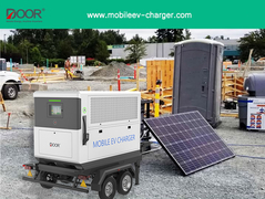 250A 210KWH Bộ sạc xe điện di động CCS1 CCS2 Bộ sạc xe điện khẩn cấp di động