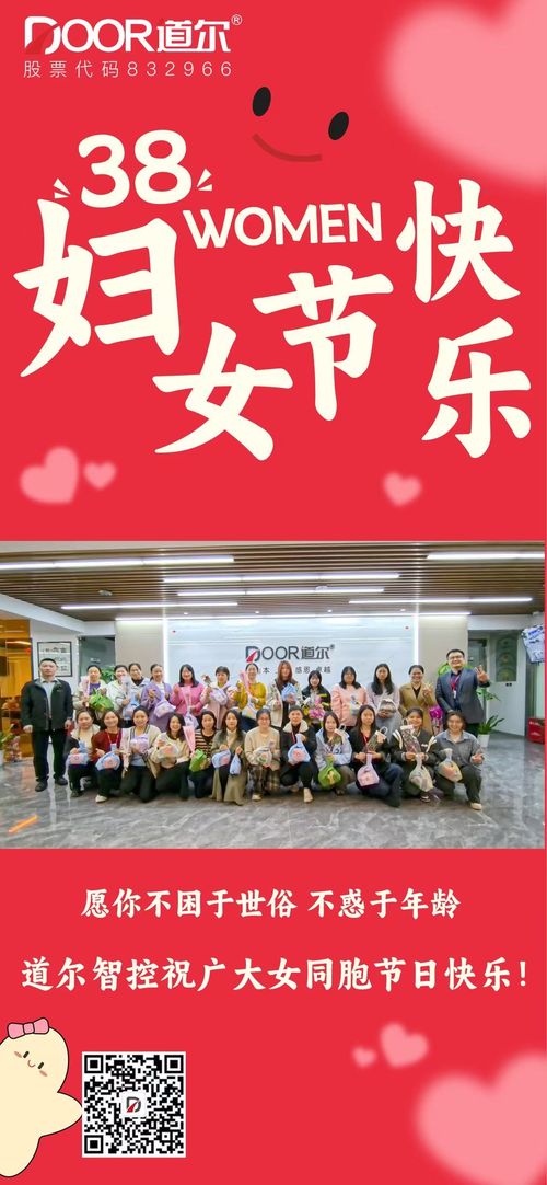 Blog công ty mới nhất về Door Energy kỷ niệm sức mạnh của tiến bộ: Chúc mừng Ngày Quốc tế Phụ nữ!